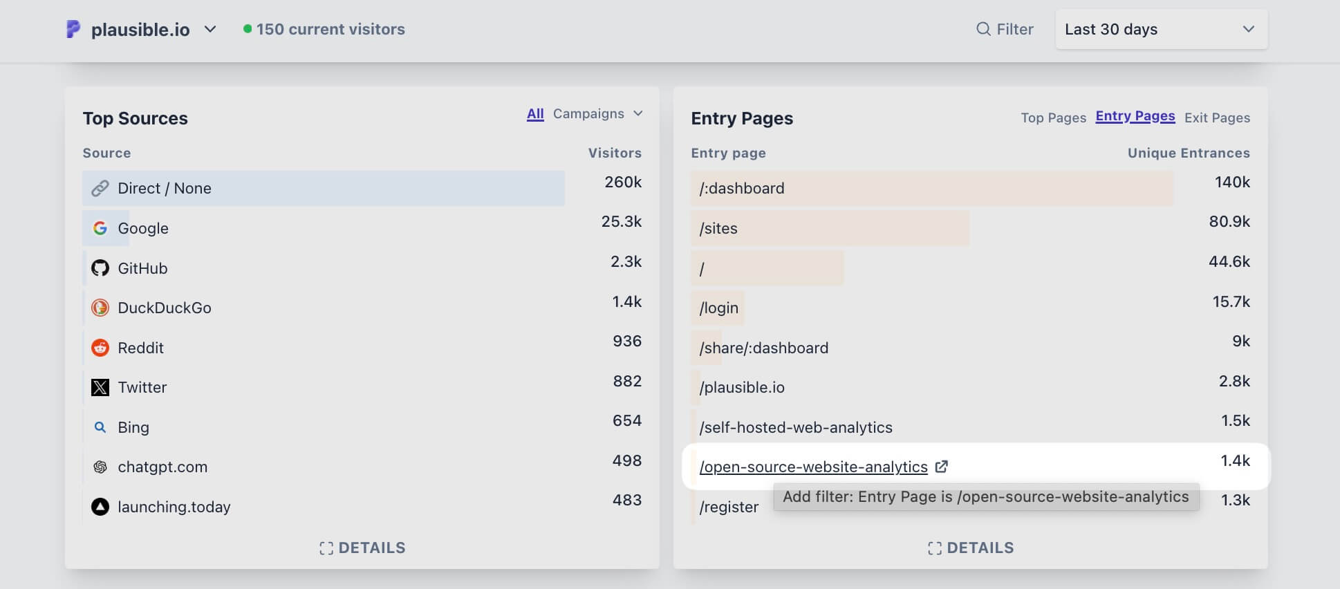Adding filter directly from the Pages report